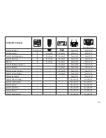 Preview for 13 page of marklin 37169 User Manual