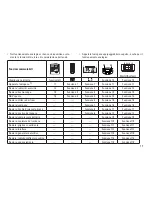 Preview for 17 page of marklin 37169 User Manual