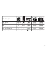 Предварительный просмотр 13 страницы marklin 37227 User Manual