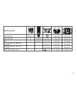 Предварительный просмотр 15 страницы marklin 37227 User Manual