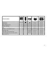 Предварительный просмотр 15 страницы marklin 37259 User Manual