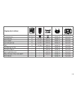 Предварительный просмотр 19 страницы marklin 37259 User Manual