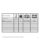 Предварительный просмотр 15 страницы marklin 37271 User Manual