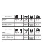 Preview for 6 page of marklin 37307 User Manual