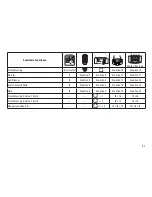 Предварительный просмотр 21 страницы marklin 37321 Instruction Manual