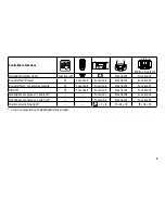 Предварительный просмотр 9 страницы marklin 37405 User Manual