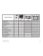 Preview for 19 page of marklin 37452 User Manual