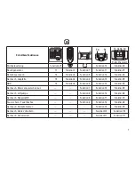 Предварительный просмотр 7 страницы marklin 37453 User Manual