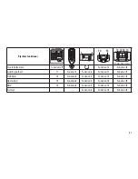 Предварительный просмотр 21 страницы marklin 37460 User Manual