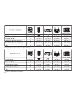 Предварительный просмотр 12 страницы marklin 37502 Instruction Manual