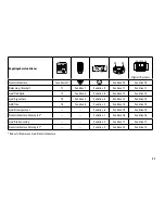 Предварительный просмотр 21 страницы marklin 37505 User Manual