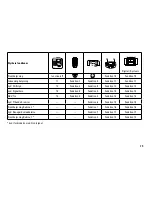 Предварительный просмотр 23 страницы marklin 37505 User Manual