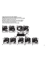 Предварительный просмотр 17 страницы marklin 37636 User Manual