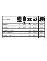 Предварительный просмотр 7 страницы marklin 37705 User Manual