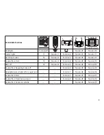 Предварительный просмотр 9 страницы marklin 37705 User Manual