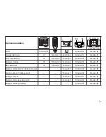 Предварительный просмотр 11 страницы marklin 37705 User Manual