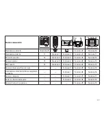 Предварительный просмотр 17 страницы marklin 37705 User Manual