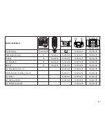 Предварительный просмотр 21 страницы marklin 37705 User Manual