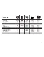 Предварительный просмотр 23 страницы marklin 37734 Instruction Manual