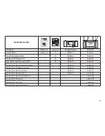 Preview for 9 page of marklin 37774 User Manual