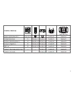 Preview for 7 page of marklin 37805 User Manual