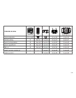 Preview for 13 page of marklin 37805 User Manual