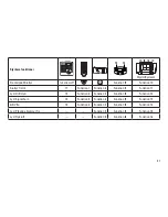 Preview for 21 page of marklin 37805 User Manual