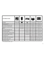 Предварительный просмотр 11 страницы marklin 37810 User Manual