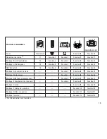 Предварительный просмотр 13 страницы marklin 37810 User Manual