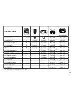 Предварительный просмотр 15 страницы marklin 37810 User Manual