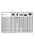 Предварительный просмотр 17 страницы marklin 37810 User Manual