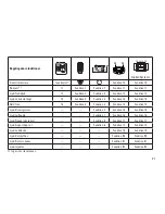 Предварительный просмотр 21 страницы marklin 37810 User Manual