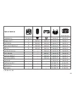 Предварительный просмотр 23 страницы marklin 37810 User Manual