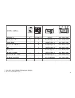 Предварительный просмотр 5 страницы marklin 37848 User Manual