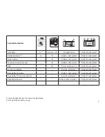 Предварительный просмотр 7 страницы marklin 37848 User Manual