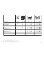 Предварительный просмотр 13 страницы marklin 37848 User Manual