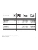 Предварительный просмотр 15 страницы marklin 37848 User Manual