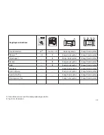 Предварительный просмотр 17 страницы marklin 37848 User Manual