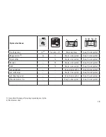 Предварительный просмотр 19 страницы marklin 37848 User Manual