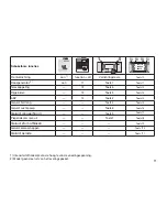 Предварительный просмотр 11 страницы marklin 37887 User Manual