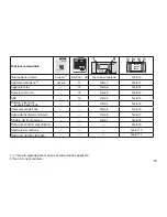 Предварительный просмотр 15 страницы marklin 37887 User Manual