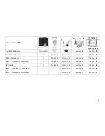 Предварительный просмотр 15 страницы marklin 37894 User Manual