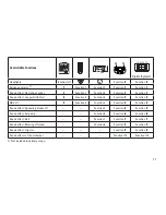 Предварительный просмотр 11 страницы marklin 37922 User Manual