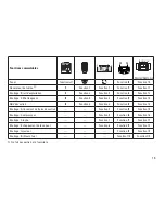 Предварительный просмотр 13 страницы marklin 37922 User Manual