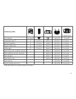 Предварительный просмотр 17 страницы marklin 37922 User Manual