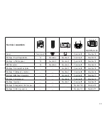 Предварительный просмотр 11 страницы marklin 37960 User Manual