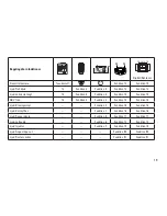 Предварительный просмотр 19 страницы marklin 37960 User Manual