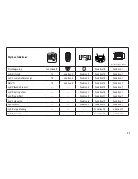 Предварительный просмотр 21 страницы marklin 37960 User Manual