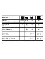 Preview for 8 page of marklin 37993 User Manual