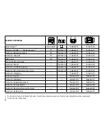 Предварительный просмотр 8 страницы marklin 37994 User Manual